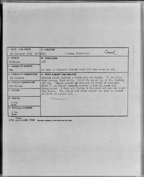 First page of 1965-12-8694938-Putnam-Conneticut