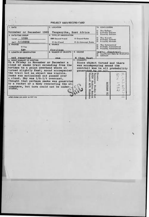 First page of 1962-11-9316165-Tanganyika-EastAfrica