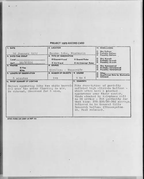 First page of 1957.01 - 6786478 - Random Lake, Wisconsin