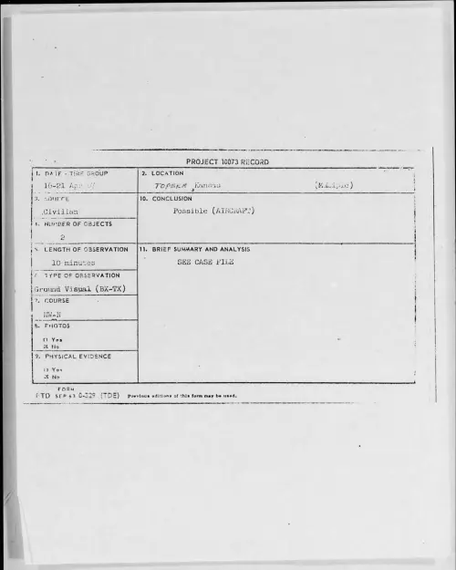 First page of 1967-04-7454649-TOPEKA-Kansas