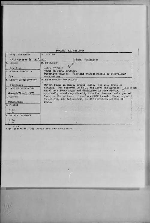 First page of 1965-10-8699050-Tacoma-Washington