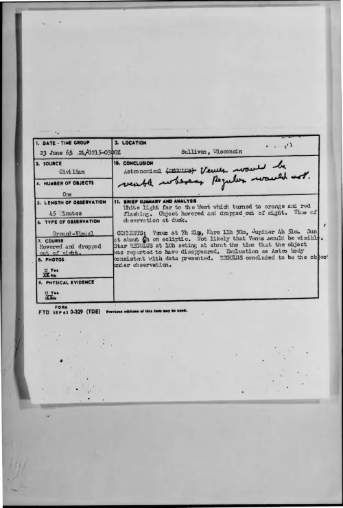 First page of 1965-06-9074817-Sullivan-Wisconsin