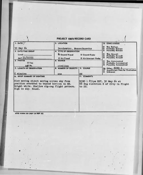 First page of 1964-05-8709226-Dorchester-Massachusetts
