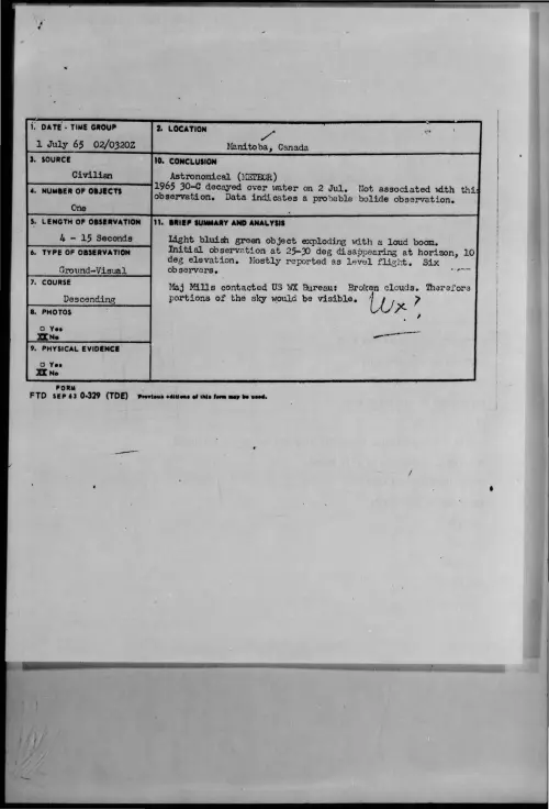 First page of 1965-07-9075165-Manitoba-Canada