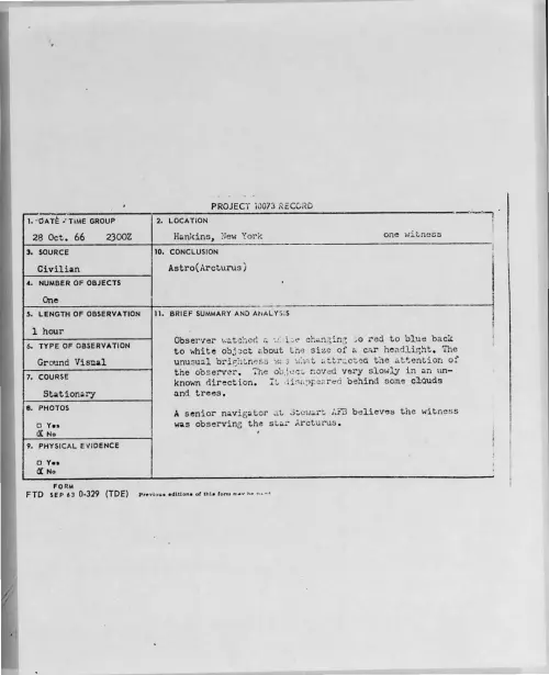 First page of 1966-10-8293232-Hankins-NewYork