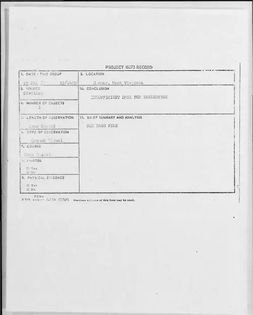 First page of 1967-01-8540173-Dunbar-WestVirginia