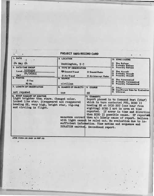 First page of 1964-05-8707341-Washington-DC