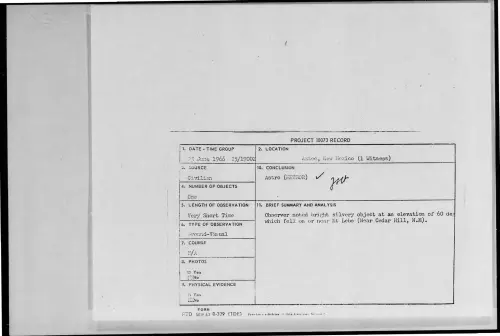 First page of 1966-06-8281135-Aztec-NewMexico