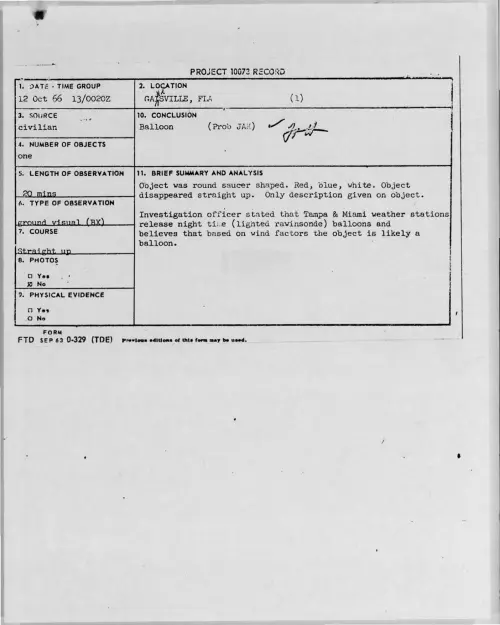 First page of 1966-10-8280312-GAINESVILLE-FLA