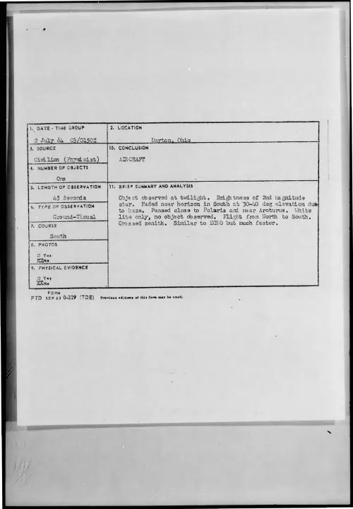 First page of 1964-07-8725477-Dayton-Ohio