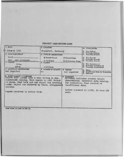 First page of 1964-01-9739156-Frankfort-Kentucky