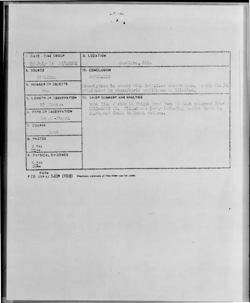 First page of 1965-07-7436006-Eastlake-Ohio