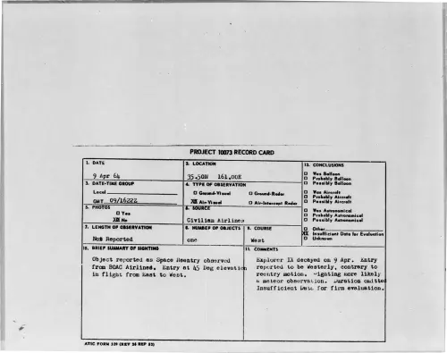 First page of 1964-04-8691803-35-50N161-00E
