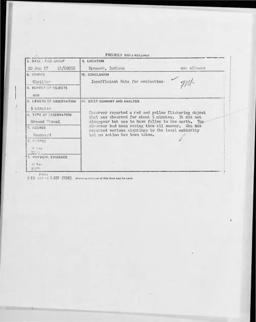First page of 1967-01-8540836-Spencer-Indiana