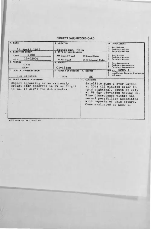 First page of 1963-04-9317097-Kettering-Ohio