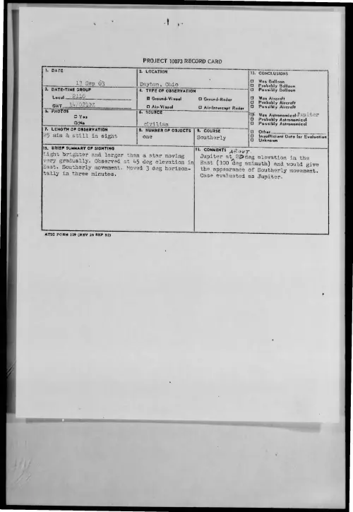 First page of 1963-09-9733947-Dayton-Ohio
