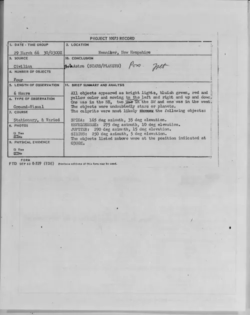First page of 1966-03-8682656-Henniker-NewHampshire