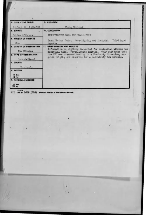 First page of 1964-09-9421421-Kent-England