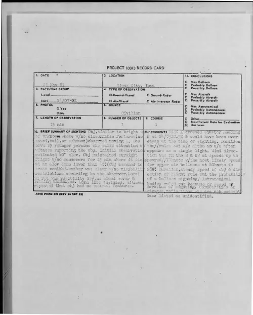 First page of 1961-11-8698104-SiouxCity-Iowa