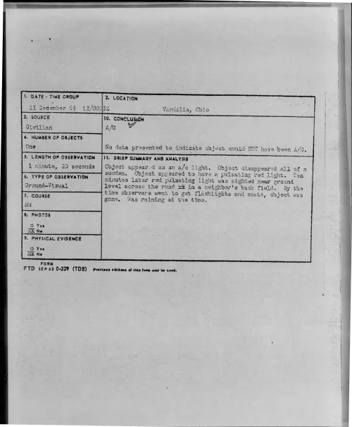 First page of 1965-12-8693781-Vandalia-Ohio