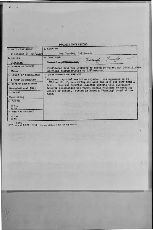 First page of 1965-10-8690941-SanGabriel-California