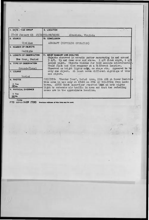 First page of 1965-01-8723170-Altavista-Virginia