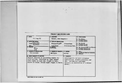First page of 1963-08-8681313-Warner-NewHampshire