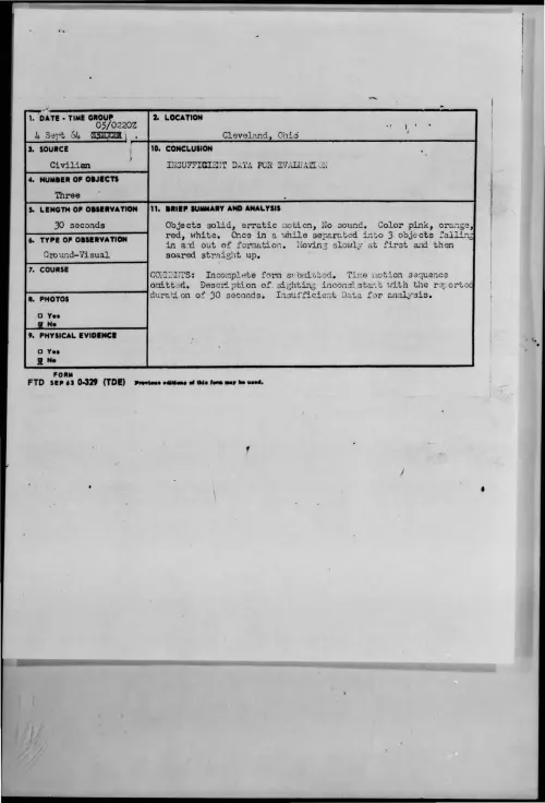 First page of 1964-09-9421241-Cleveland-Ohio
