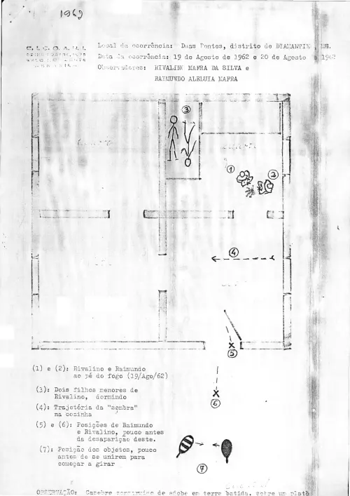 First page of BrazilianUFOFiles - Caso Duas Pontes 1962_ENVELOPE_05_CONTEUDO