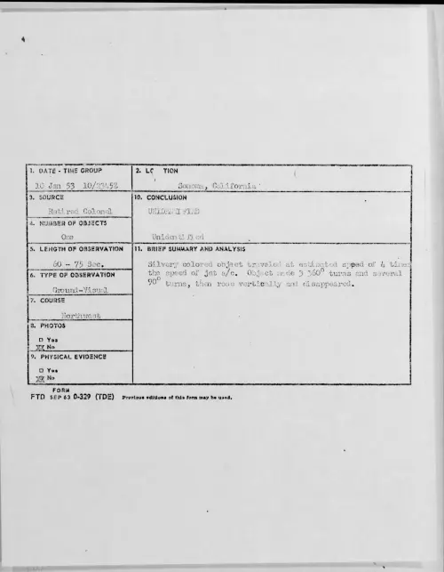 First page of 1953.01 - 9544028 - Sonoma, California
