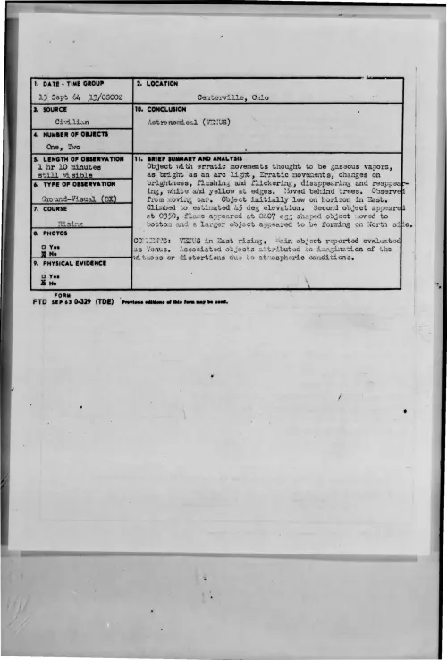 First page of 1964-09-9421431-Centerville-Ohio