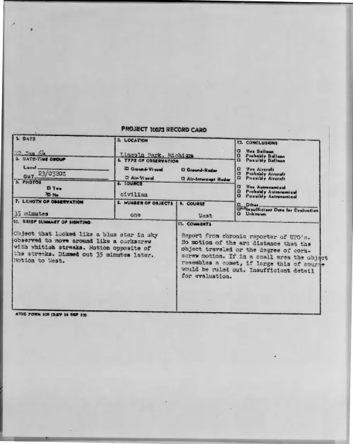 First page of 1964-01-9738906-LincolnPark-Michigan