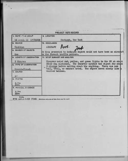 First page of 1966-04-7103057-Newburgh-NewYork