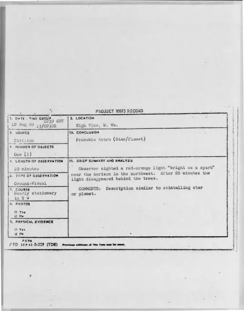 First page of 1969-08-6782474-HighView-W-Va