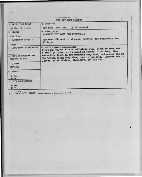 First page of 1966-03-8675759-NewYork-NewYork