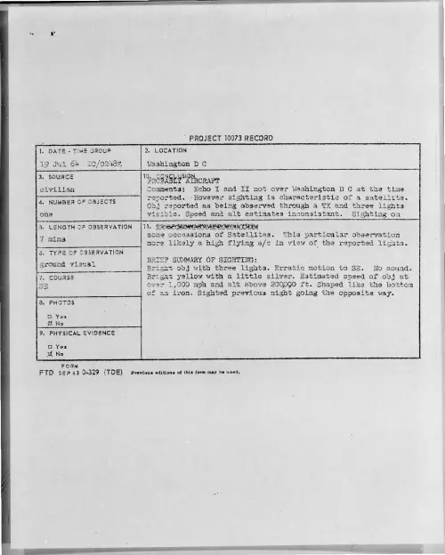 First page of 1964-07-8727496-WashingtonDC
