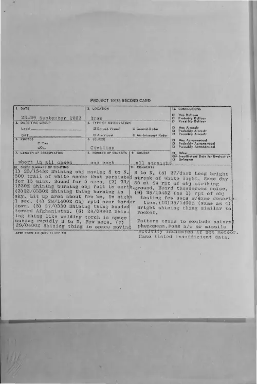 First page of 1962-09-8725001-Iran