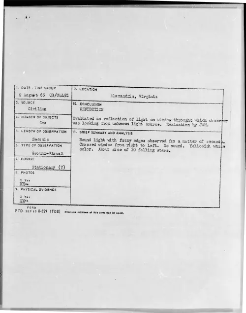 First page of 1965-08-7441591-Alexandria-Virginia