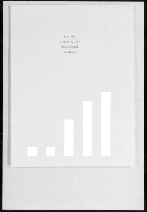 First page of 1962-10-6977060-Naha-Okinawa-8162-