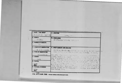 First page of 1965-04-9072054-Coden-Alabama