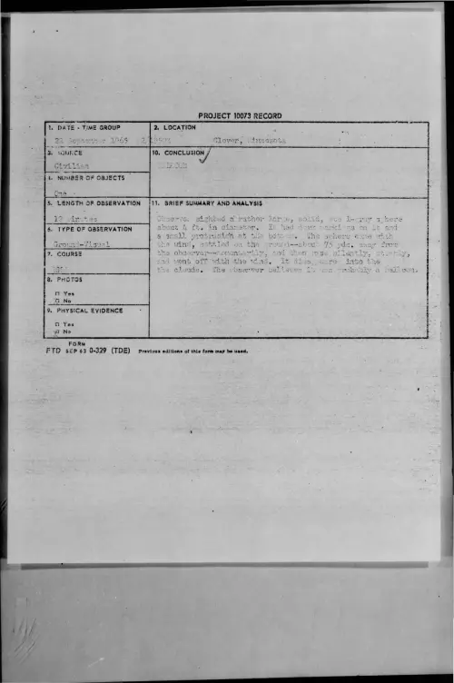First page of 1965-09-8680004-Clover-Minnesota