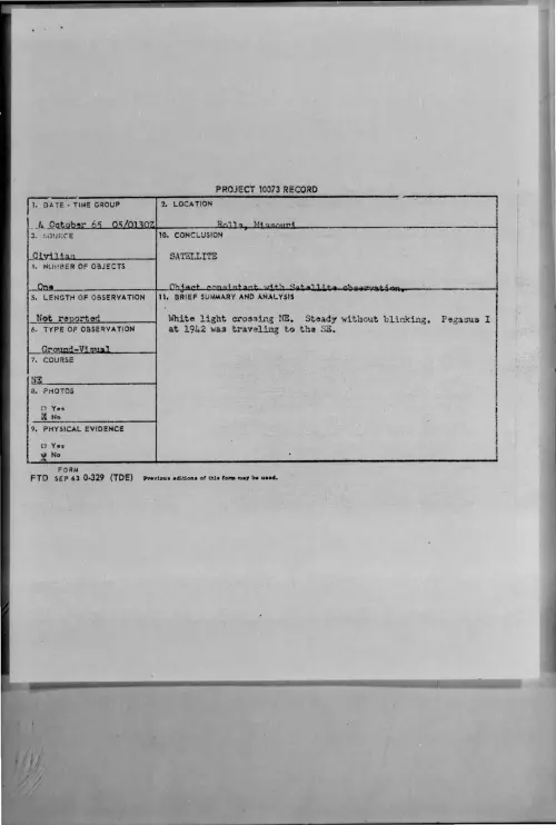 First page of 1965-10-8692227-Rolla-Missouri