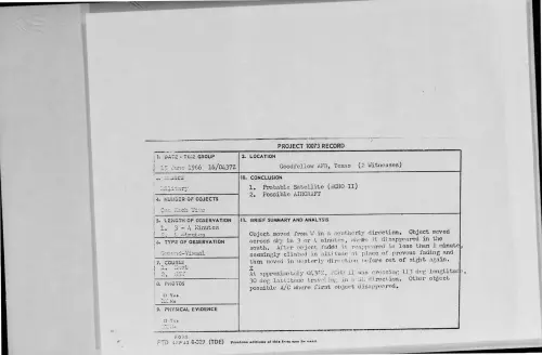 First page of 1966-06-8279184-GoodfellowAFB-Texas