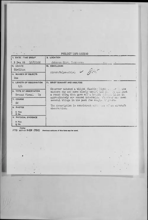 First page of 1966-12-8280105-JohnsonCity-Tennessee