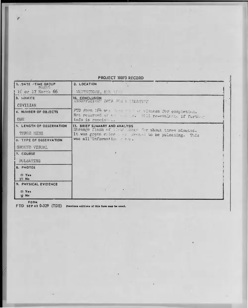 First page of 1966-03-8667364-WHITESTONE-NEWYORK
