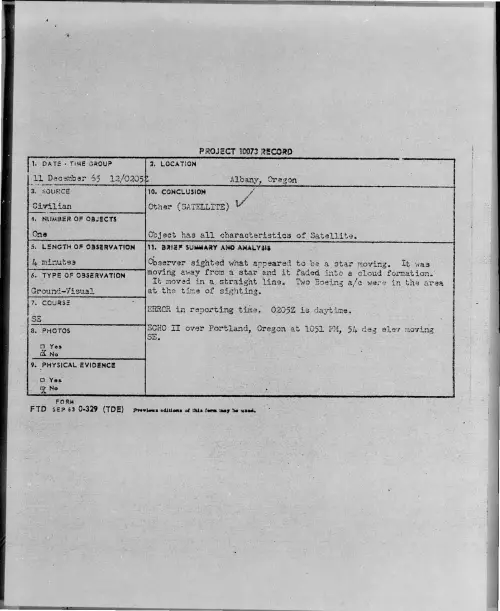 First page of 1965-12-8693845-Albany-Oregon