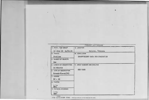 First page of 1966-07-8290869-Ralston-Nebraska
