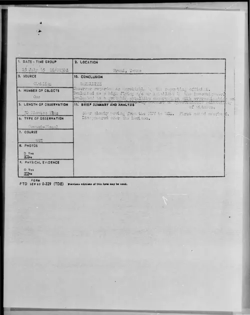 First page of 1965-07-7439014-Bruni-Texas