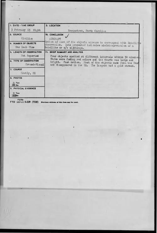 First page of 1965-02-8723612-Morgantown-NorthCarolina