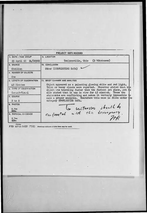 First page of 1966-04-7091476-Tetlersville-Ohio